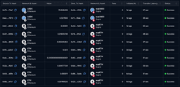 SupraNova: Secure, Seamless, and Bridgeless Cross-Chain Transfers