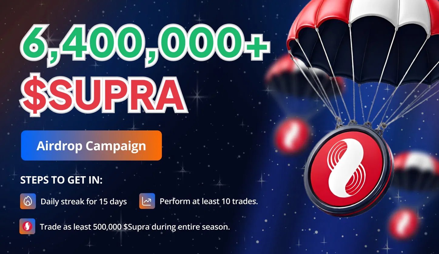 HypeMarket SUPRA airdrop campaign
