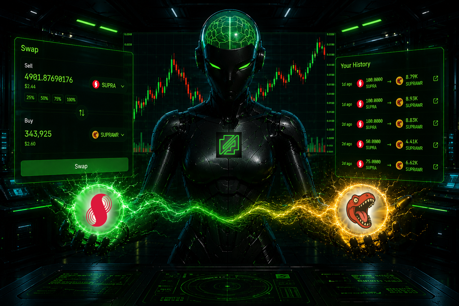 SynthWav swap interface on Supra