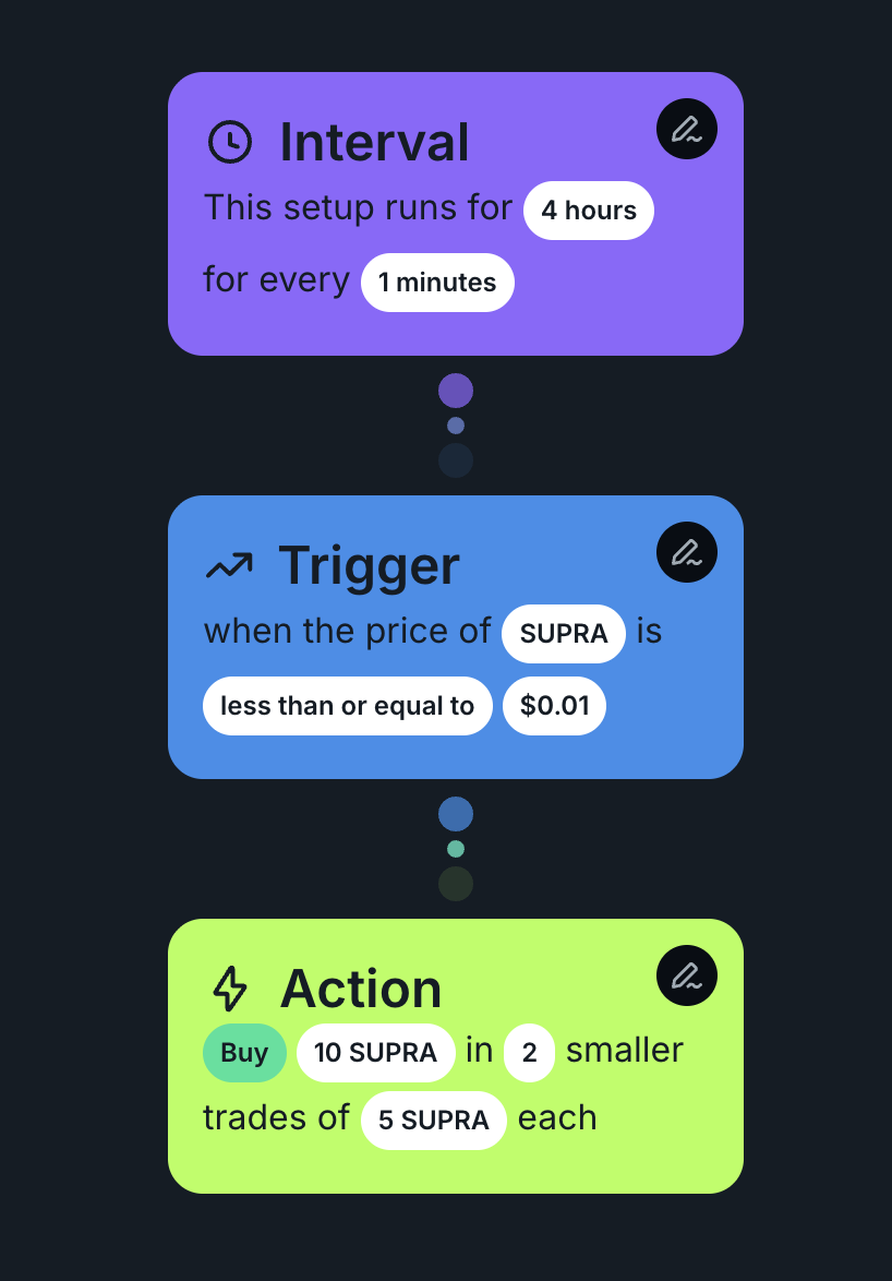 AutoFi: Redefining the Future of Decentralized Finance mid image