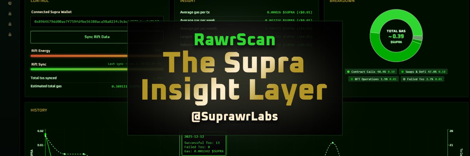 Suprawr banner